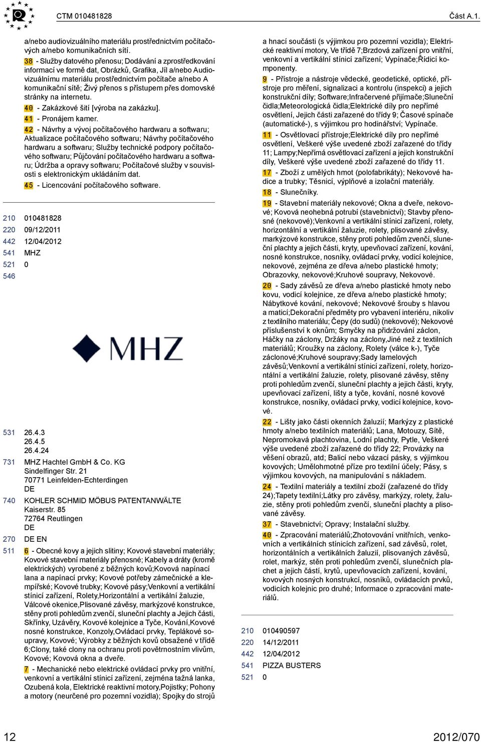 s přístupem přes domovské stránky na internetu. 4 - Zakázkové šití [výroba na zakázku]. 41 - Pronájem kamer.