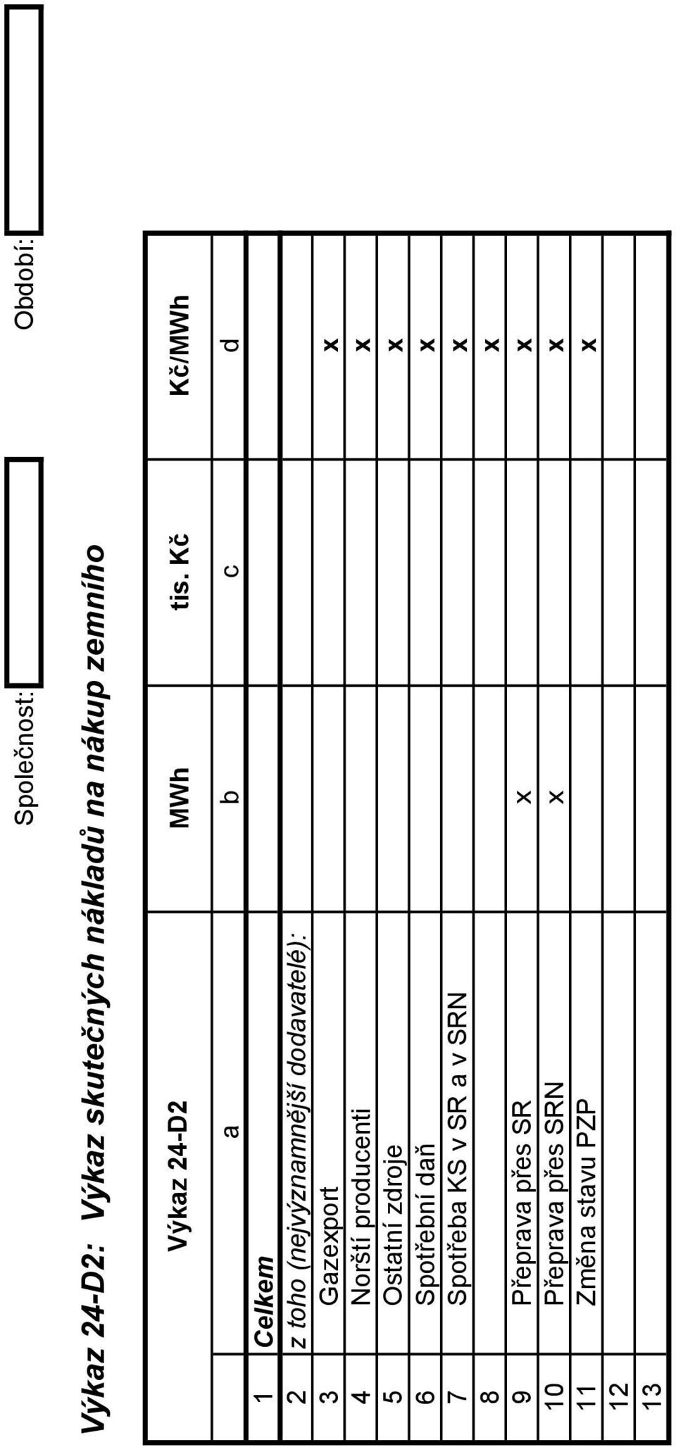 Kč Kč/MWh a b c d 1 Celkem 2 z toho (nejvýznamnější dodavatelé): 3 Gazexport x 4