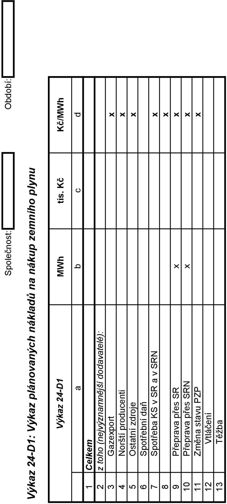 Kč Kč/MWh a b c d 1 Celkem 2 z toho (nejvýznamnější dodavatelé): 3 Gazexport x 4 Norští