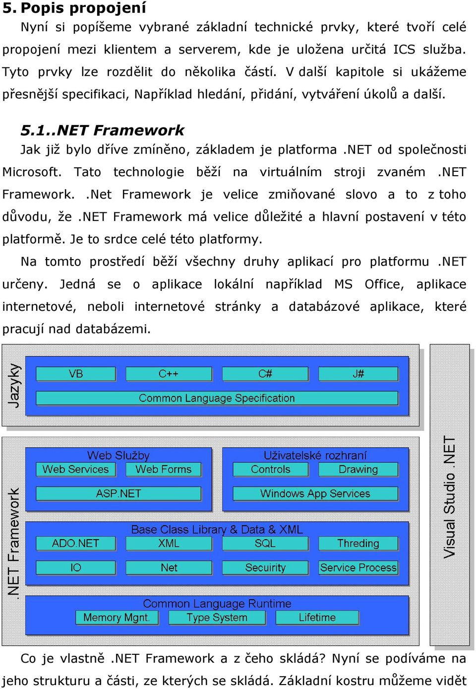net od společnosti Microsoft. Tato technologie běží na virtuálním stroji zvaném.net Framework..Net Framework je velice zmiňované slovo a to z toho důvodu, že.