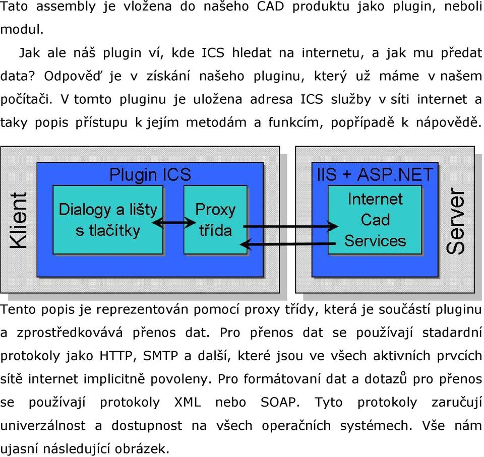 V tomto pluginu je uložena adresa ICS služby v síti internet a taky popis přístupu k jejím metodám a funkcím, popřípadě k nápovědě.