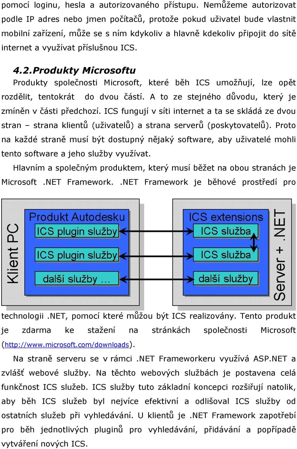 ICS. 4.2. Produkty Microsoftu Produkty společnosti Microsoft, které běh ICS umožňují, lze opět rozdělit, tentokrát do dvou částí. A to ze stejného důvodu, který je zmíněn v části předchozí.