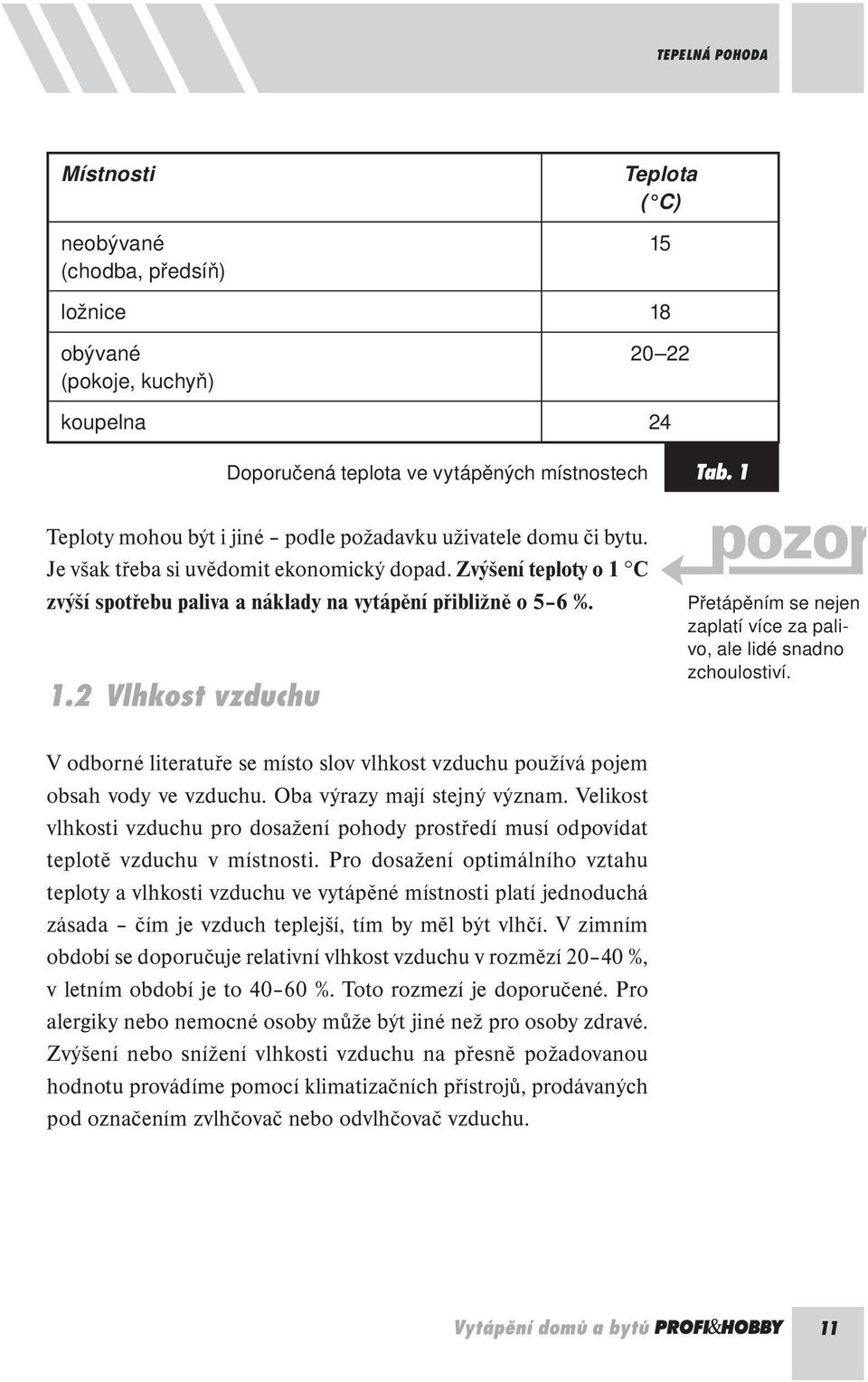 C zvýší spotřebu paliva a náklady na vytápění přibližně o 5 6 %. 1.2 Vlhkost vzduchu Přetápěním se nejen zaplatí více za palivo, ale lidé snadno zchoulostiví.