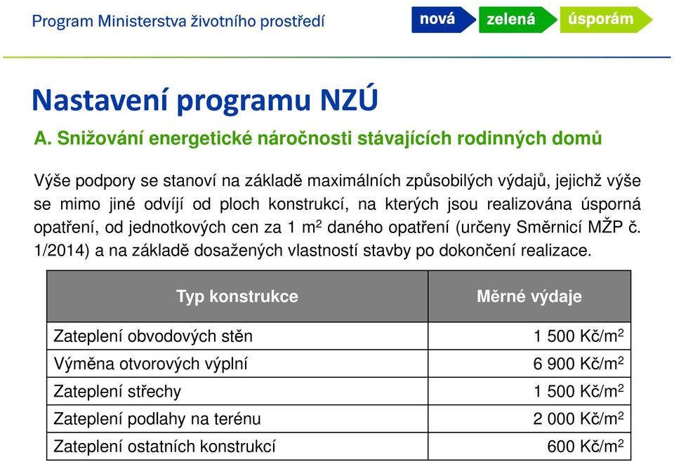 odvíjí od ploch konstrukcí, na kterých jsou realizována úsporná opatření, od jednotkových cen za 1 m 2 daného opatření (určeny Směrnicí MŽPč.