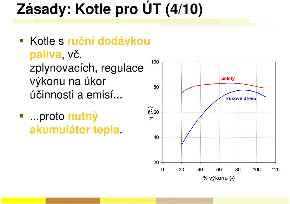 zplynovacích, regulace výkonu na úkor