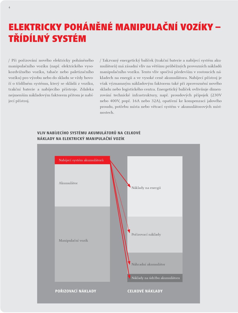 Zdaleka nejmenším nákladovým faktorem přitom je nabíjecí přístroj.