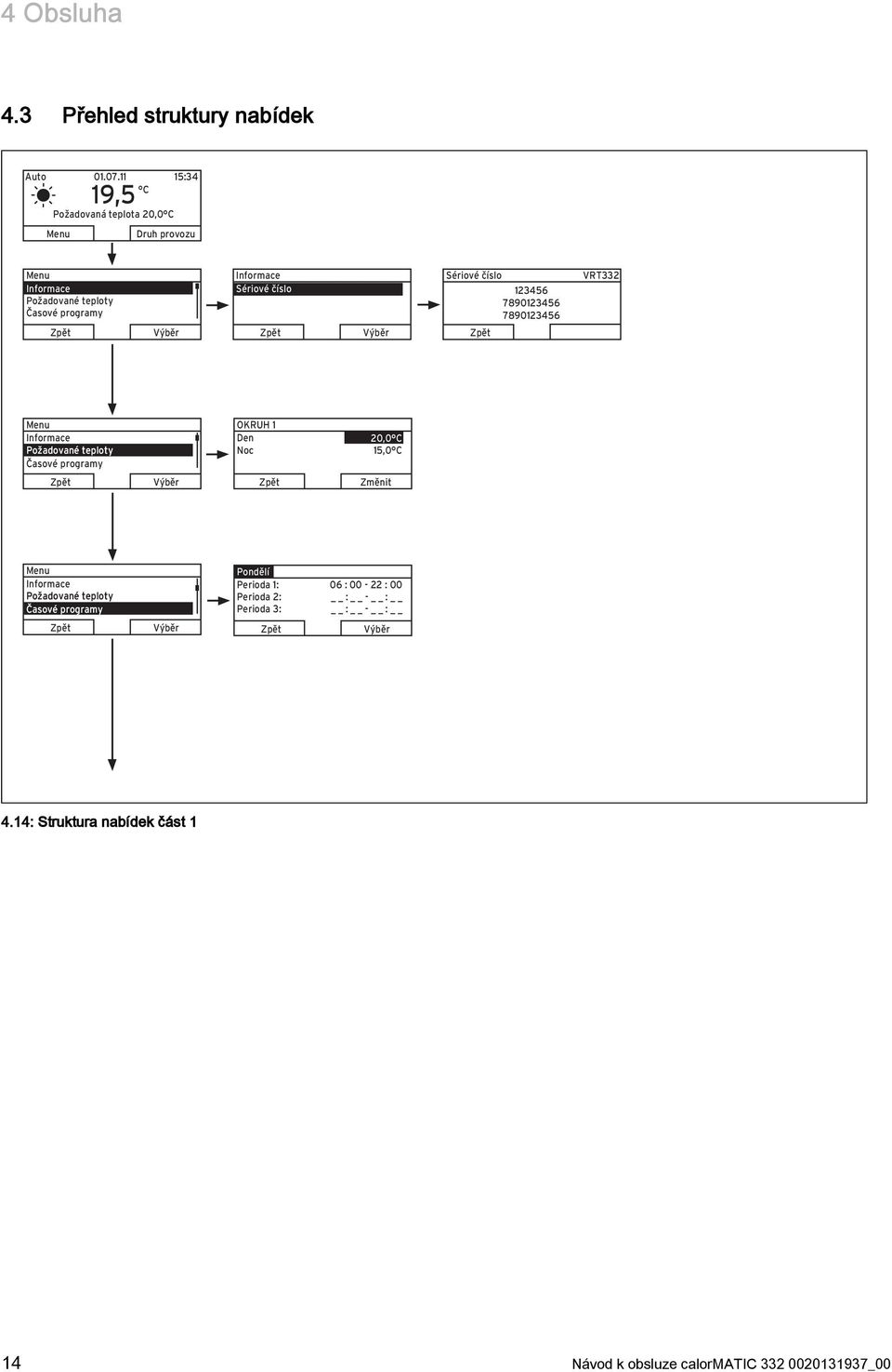 číslo Sériové číslo 123456 7890123456 7890123456 VRT332 Menu Informace Požadované teploty Časové programy OKRUH 1 Den Noc 20,0 C