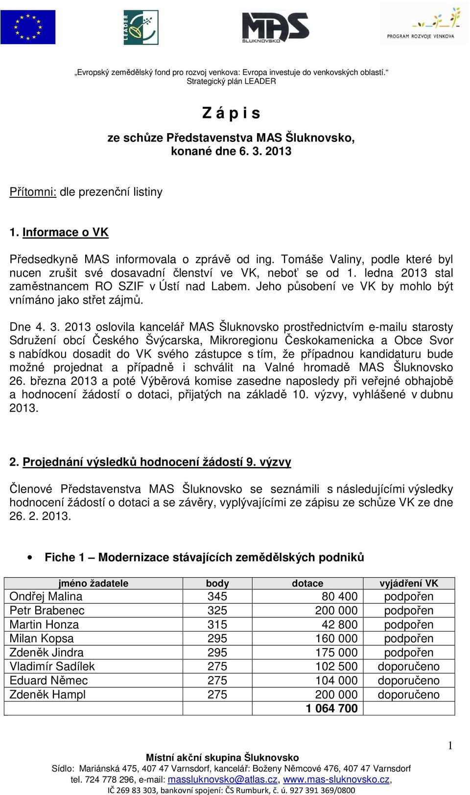 ledna 2013 stal zaměstnancem RO SZIF v Ústí nad Labem. Jeho působení ve VK by mohlo být vnímáno jako střet zájmů. Dne 4. 3.