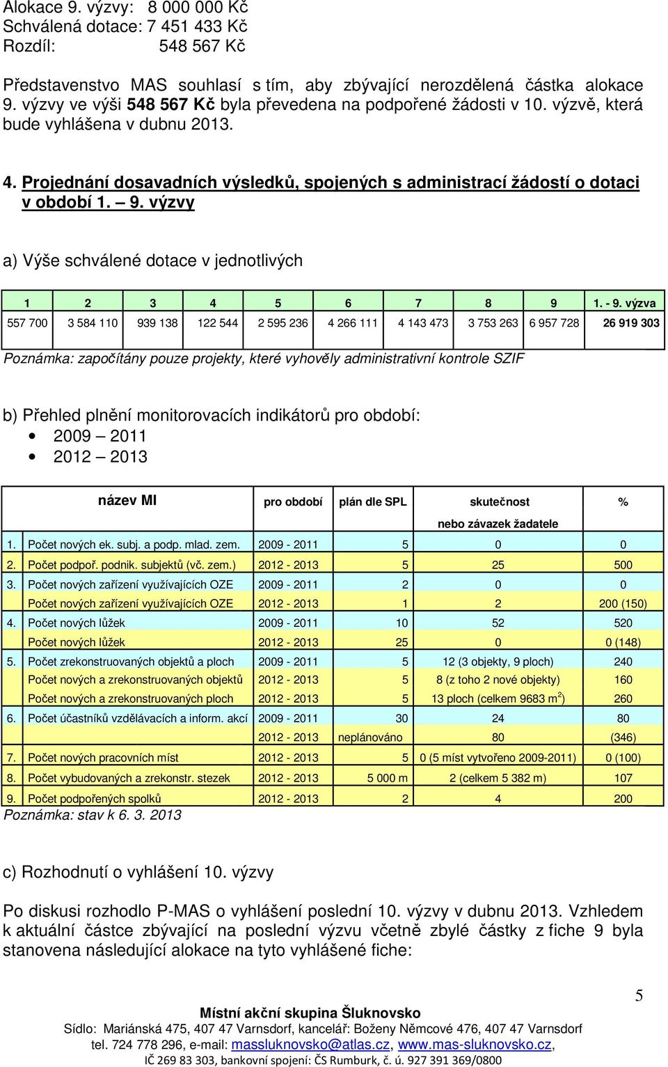 9. výzvy a) Výše schválené dotace v jednotlivých 1 2 3 4 5 6 7 8 9 1. - 9.