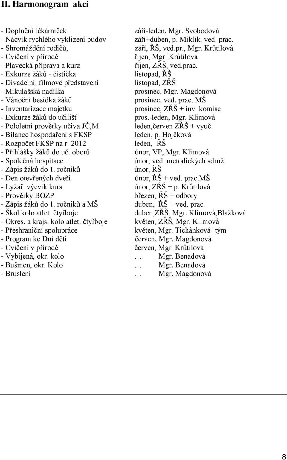 - Exkurze žáků - čistička listopad, ŘŠ - Divadelní, filmové představení listopad, ZŘŠ - Mikulášská nadílka prosinec, Mgr. Magdonová - Vánoční besídka žáků prosinec, ved. prac.