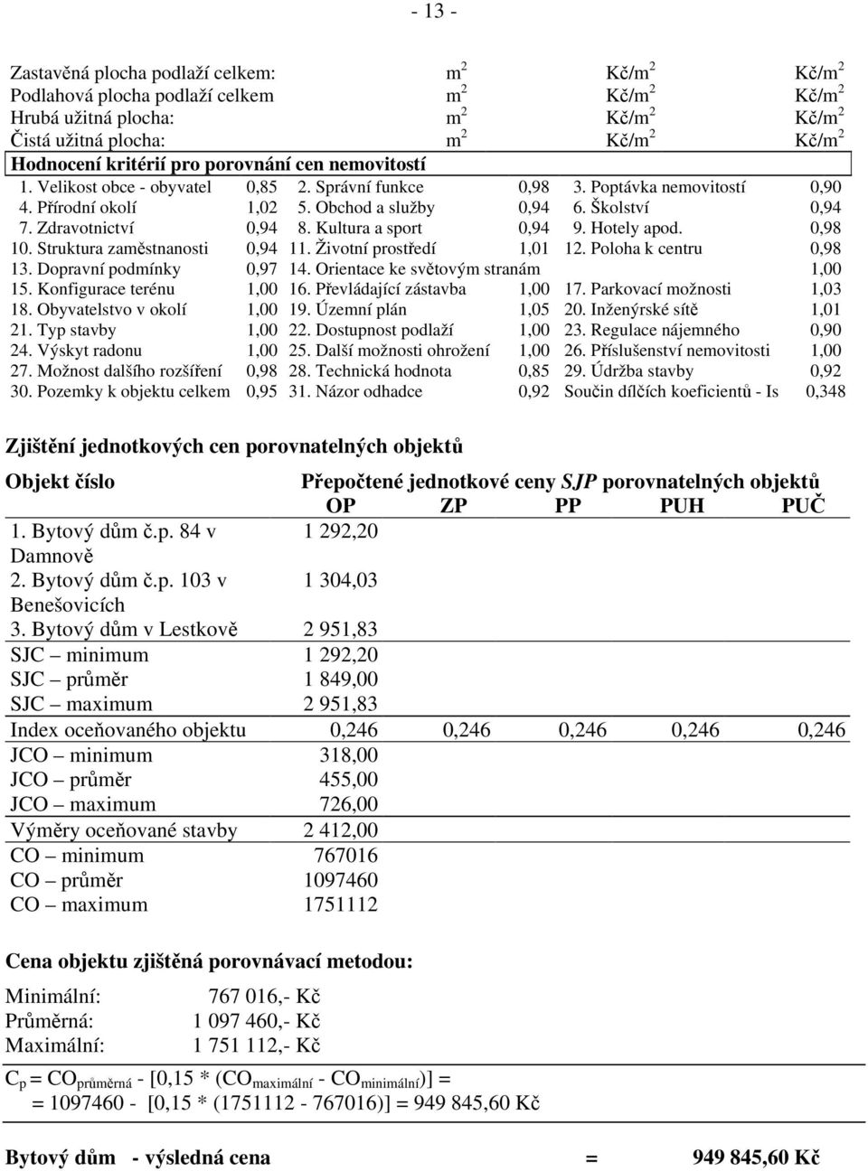 Zdravotnictví 0,94 8. Kultura a sport 0,94 9. Hotely apod. 0,98 10. Struktura zaměstnanosti 0,94 11. Životní prostředí 1,01 12. Poloha k centru 0,98 13. Dopravní podmínky 0,97 14.