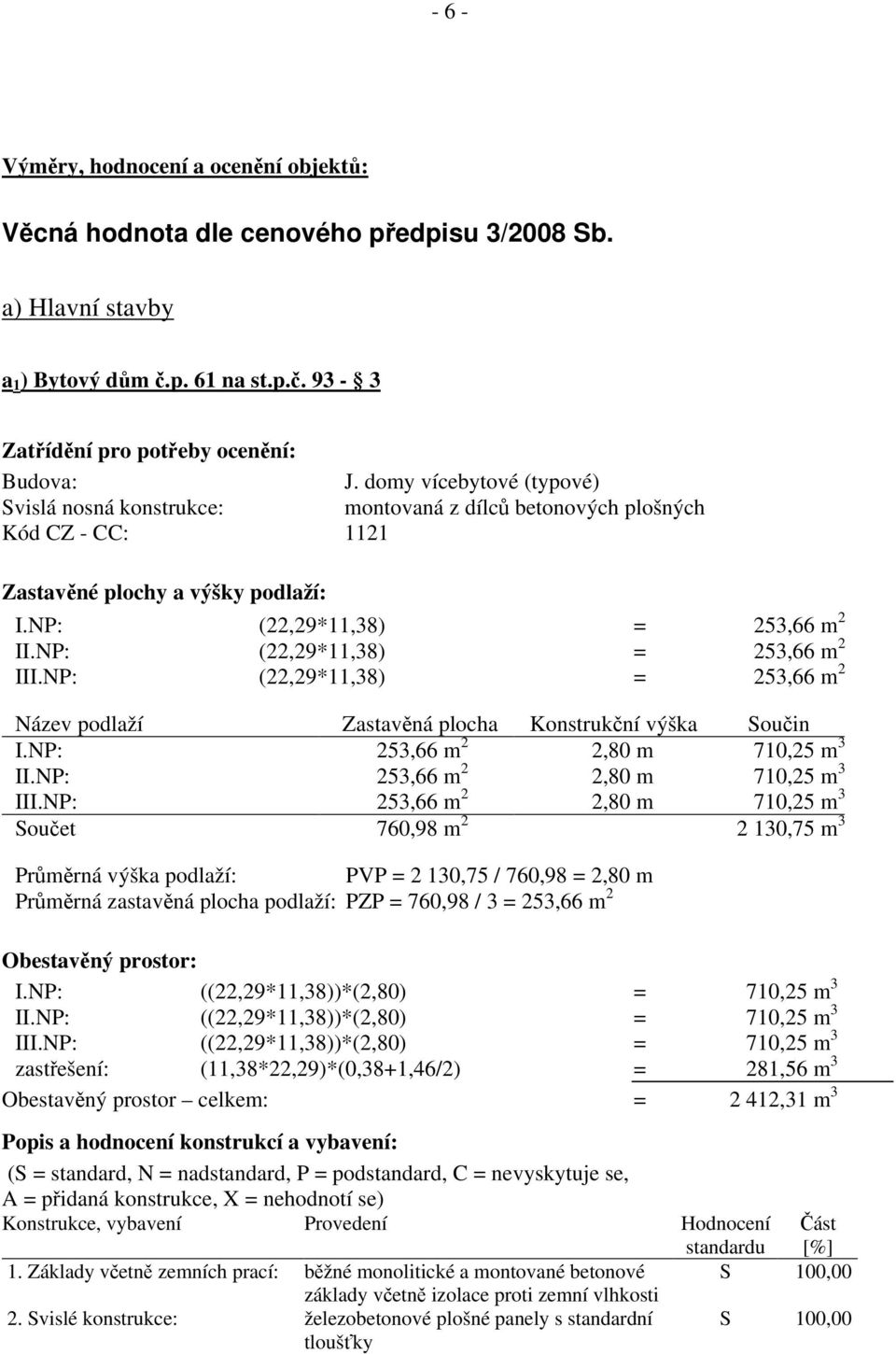 NP: (22,29*11,38) = 253,66 m 2 III.NP: (22,29*11,38) = 253,66 m 2 Název podlaží Zastavěná plocha Konstrukční výška Součin I.NP: 253,66 m 2 2,80 m 710,25 m 3 II.NP: 253,66 m 2 2,80 m 710,25 m 3 III.