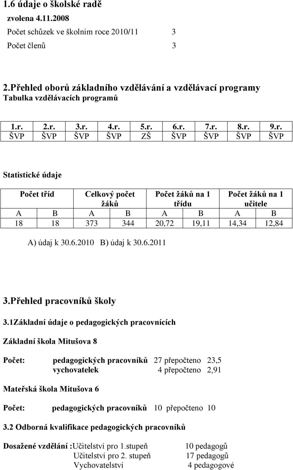 6.2010 B) údaj k 30.6.2011 3.Přehled pracovníků školy 3.