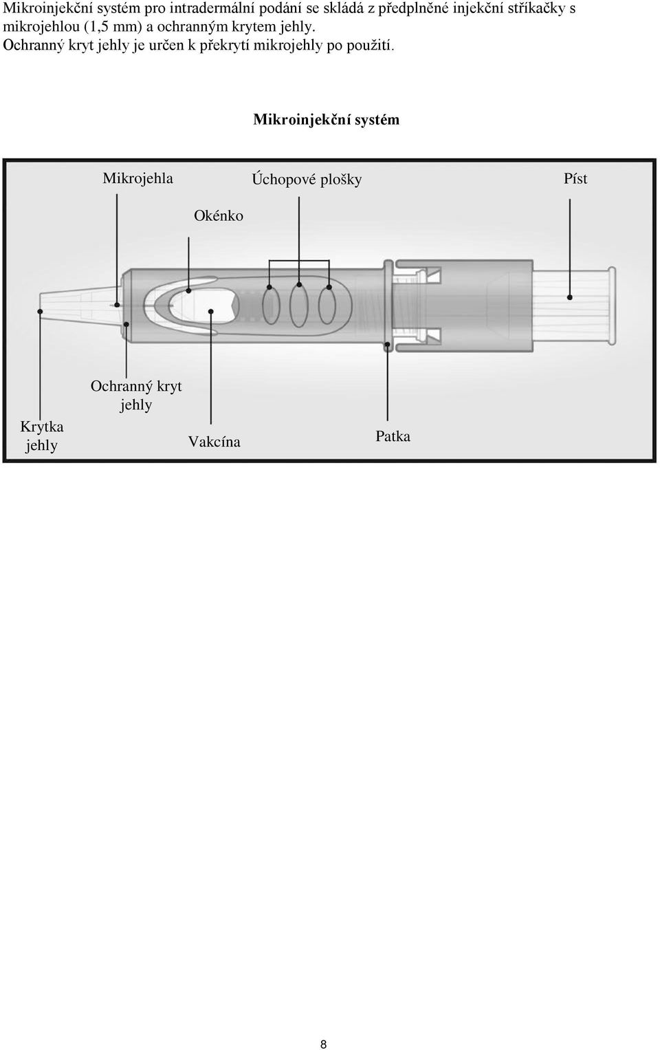 Ochranný kryt jehly je určen k překrytí mikrojehly po použití.