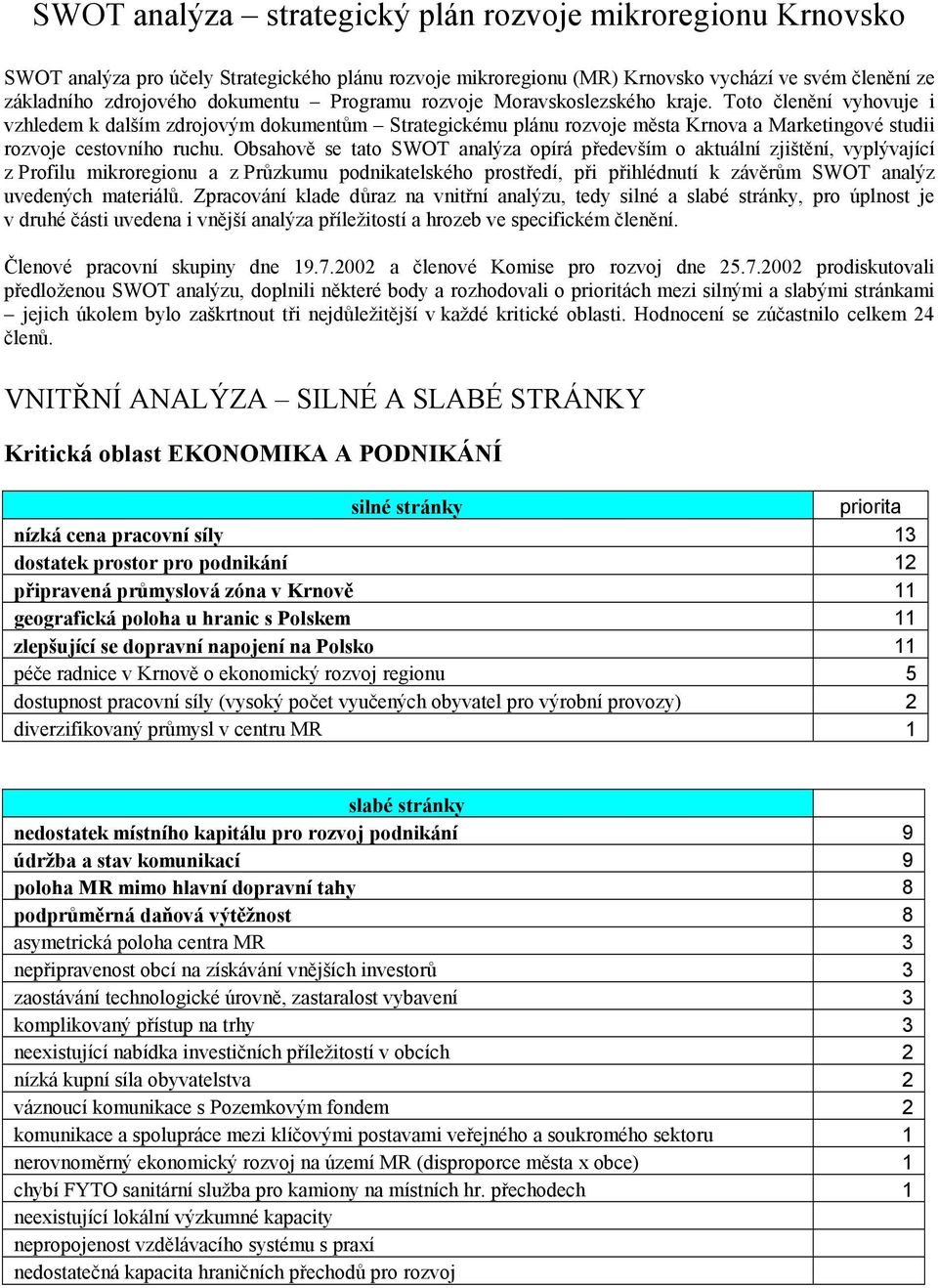 Obsahově se tato SWOT analýza opírá především o aktuální zjištění, vyplývající z Profilu mikroregionu a z Průzkumu podnikatelského prostředí, při přihlédnutí k závěrům SWOT analýz uvedených materiálů.