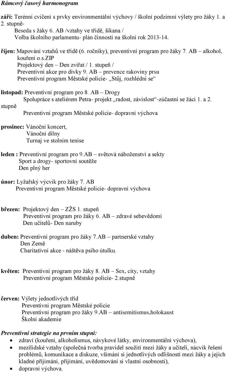 stupeň / Preventivní akce pro dívky 9. AB prevence rakoviny prsu Preventivní program Městské policie- Stůj, rozhlédni se listopad: Preventivní program pro 8.