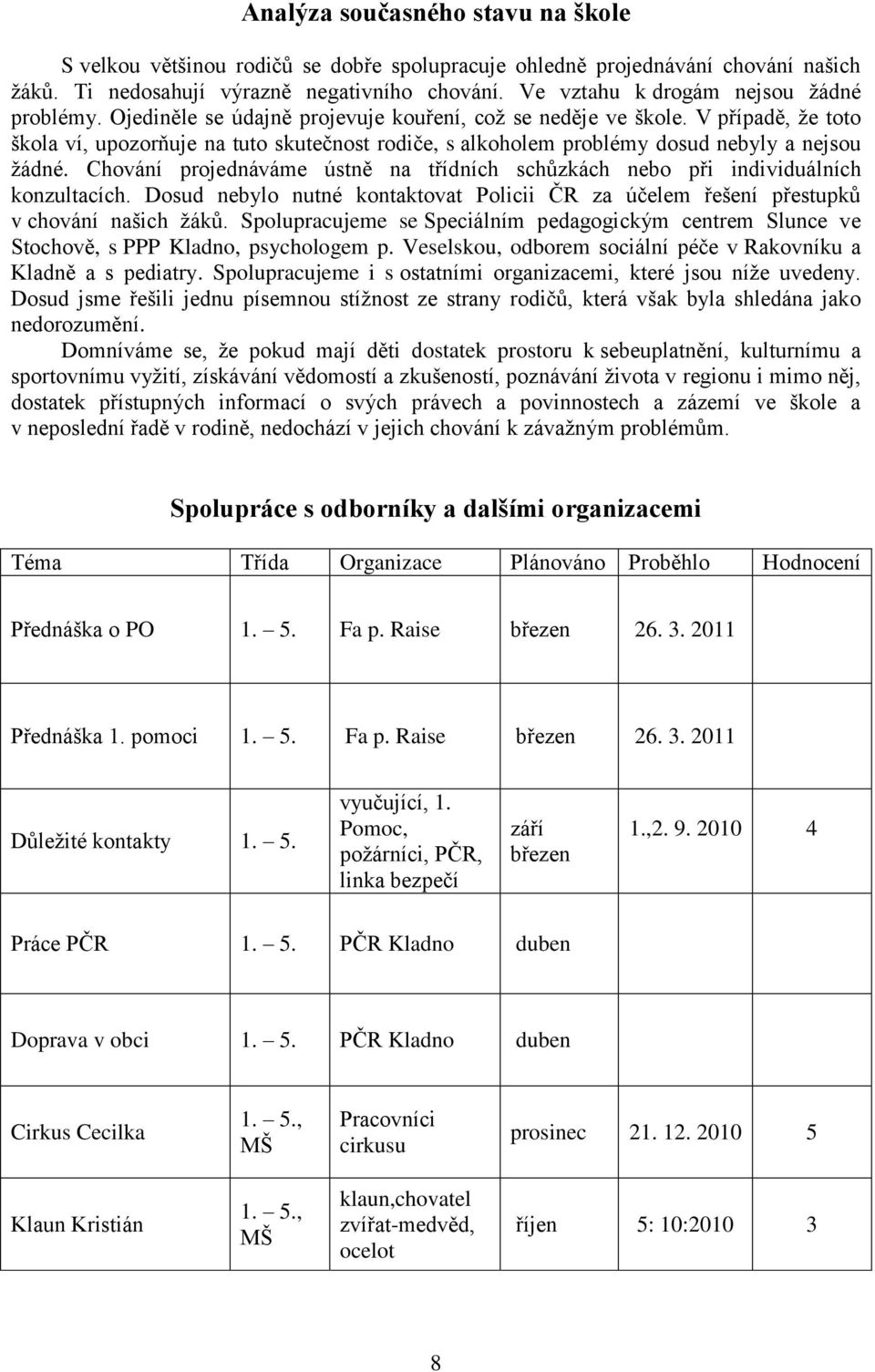 V případě, ţe toto škola ví, upozorňuje na tuto skutečnost rodiče, s alkoholem problémy dosud nebyly a nejsou ţádné.