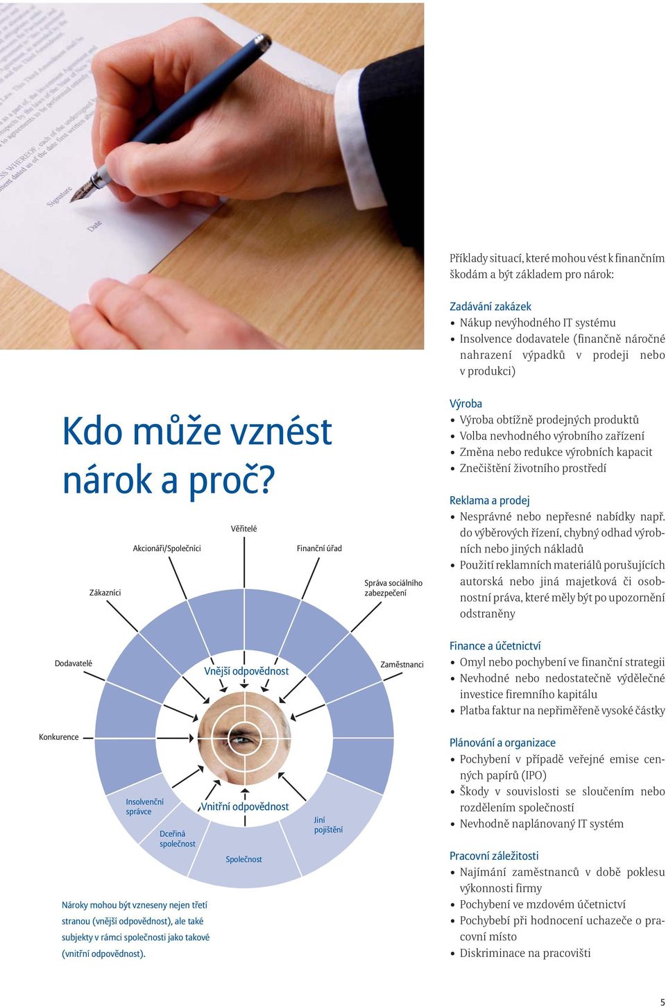 Zákazníci Výroba Výroba obtížn prodejných produkt Volba nevhodného výrobního za ízení Zm na nebo redukce výrobních kapacit Zne išt ní životního prost edí Reklama a prodej Nesprávné nebo nep esné