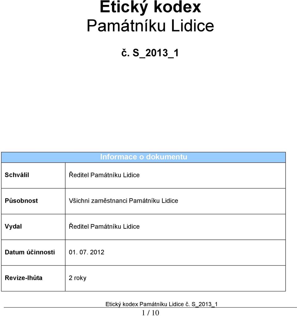 Lidice Působnost Všichni zaměstnanci Památníku Lidice