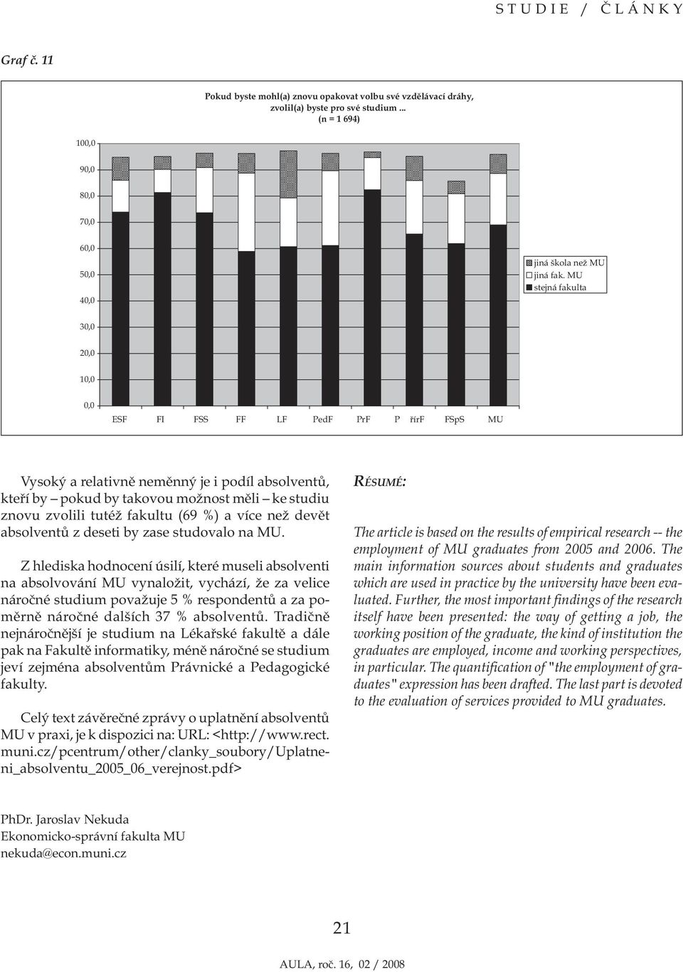 fakultu (69 %) a více než devět absolventů z deseti by zase studovalo na MU.