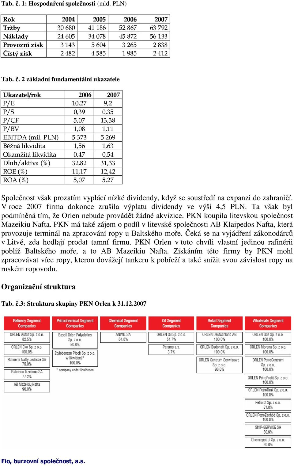 2 základní fundamentální ukazatele Ukazatel/rok 2006 2007 P/E 10,27 9,2 P/S 0,39 0,35 P/CF 5,07 13,38 P/BV 1,08 1,11 EBITDA (mil.