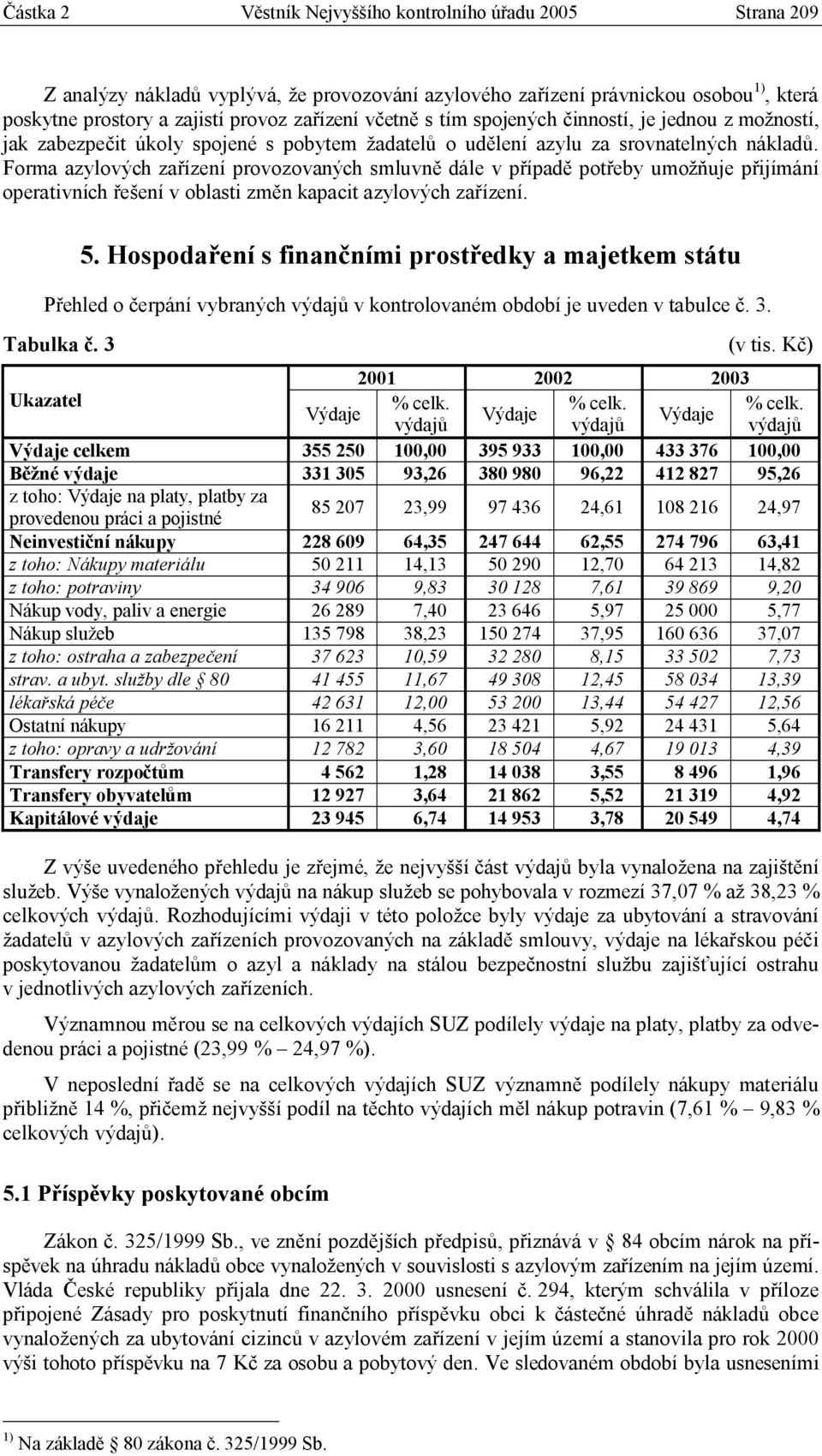 Forma azylových zařízení provozovaných smluvně dále v případě potřeby umožňuje přijímání operativních řešení v oblasti změn kapacit azylových zařízení. 5.