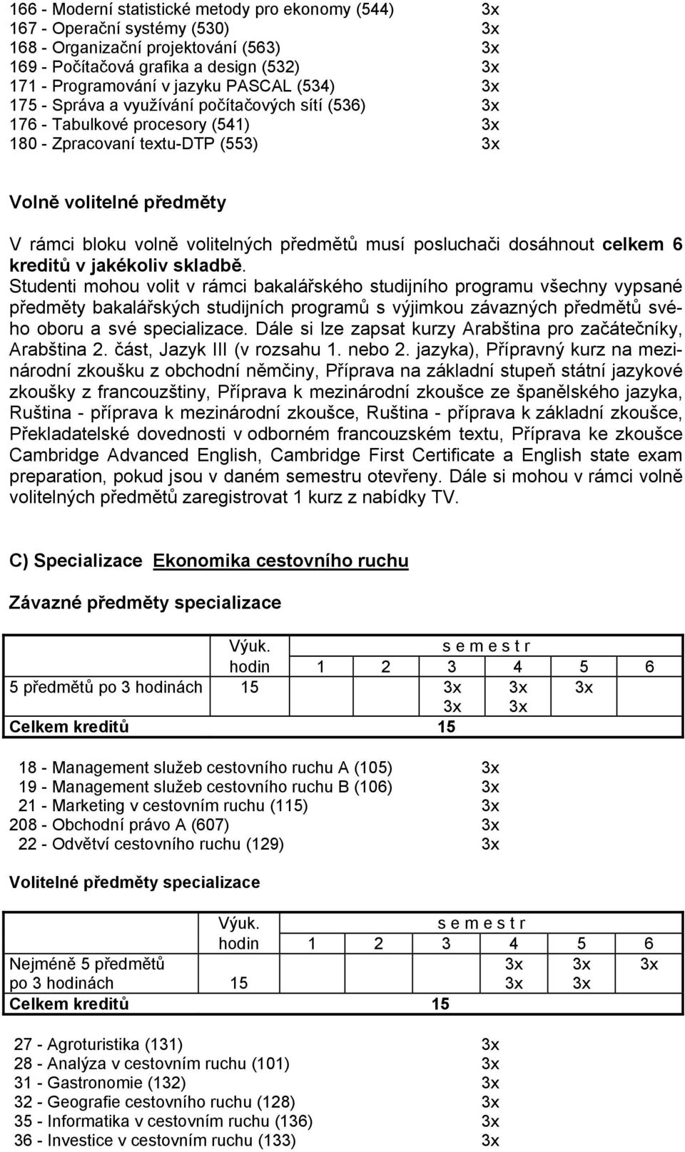 dosáhnout celkem 6 kreditů v jakékoliv skladbě.
