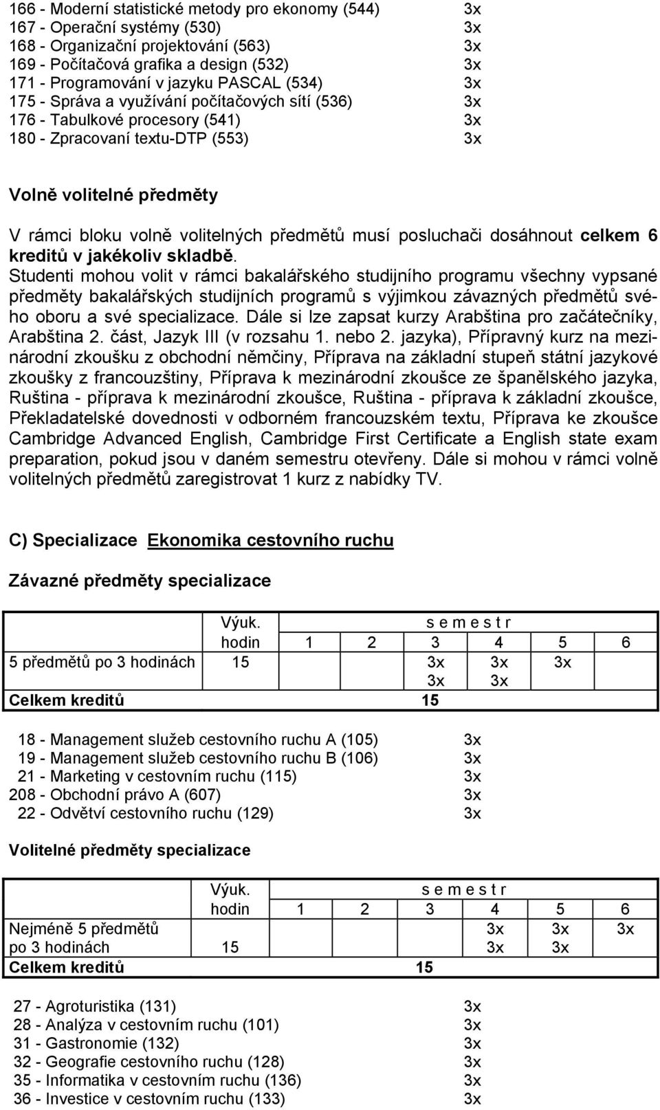 dosáhnout celkem 6 kreditů v jakékoliv skladbě.