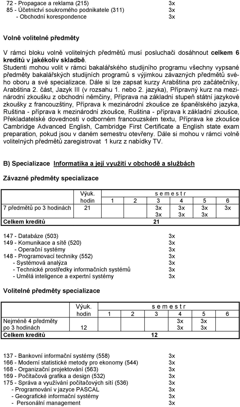 Studenti mohou volit v rámci bakalářského studijního programu všechny vypsané předměty bakalářských studijních programů s výjimkou závazných předmětů svého oboru a své specializace.