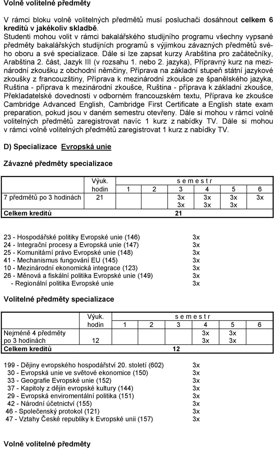 Dále si lze zapsat kurzy Arabština pro začátečníky, Arabština 2. část, Jazyk III (v rozsahu 1. nebo 2.