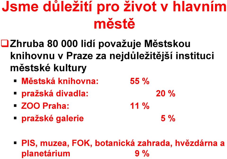 Městská knihovna: 55 % pražská divadla: 20 % ZOO Praha: 11 % pražské