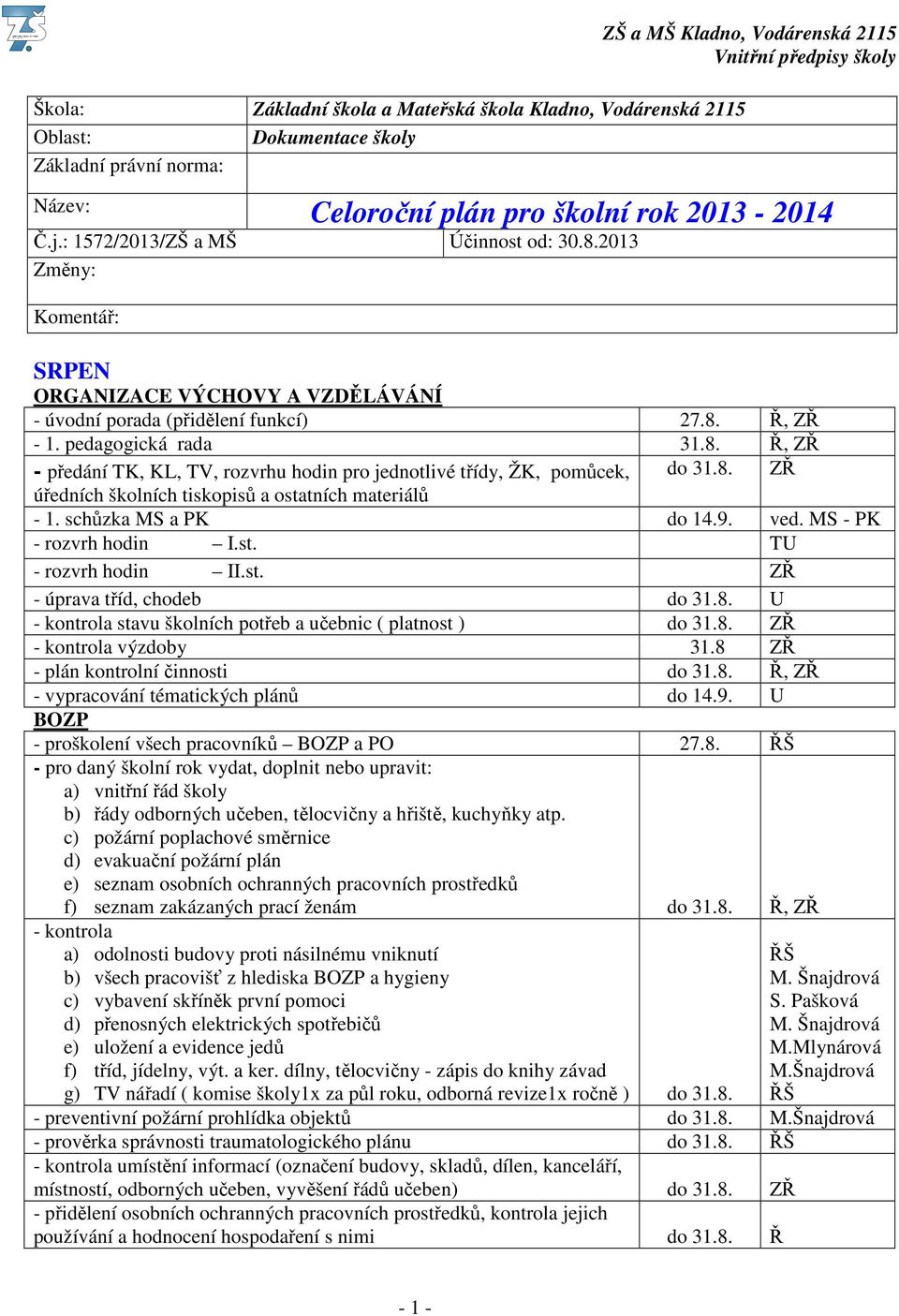 8. ZŘ úředních školních tiskopisů a ostatních materiálů - 1. schůzka MS a PK do 14.9. ved. MS - PK - rozvrh hodin I.st. TU - rozvrh hodin II.st. ZŘ - úprava tříd, chodeb do 31.8. U - kontrola stavu školních potřeb a učebnic ( platnost ) do 31.