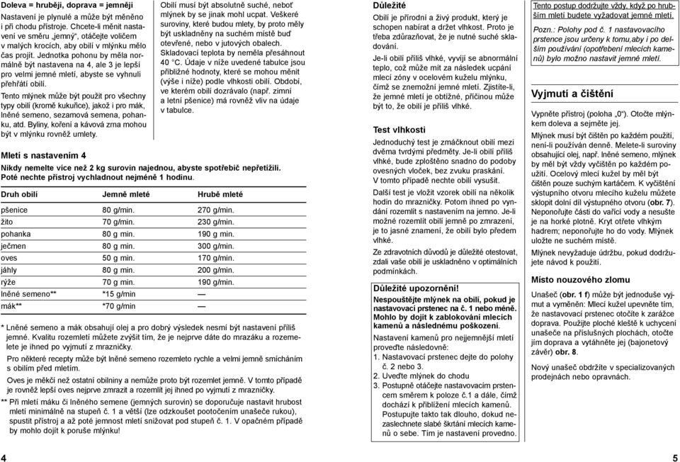 Jednotka pohonu by měla normálně být nastavena na 4, ale 3 je lepší pro velmi jemné mletí, abyste se vyhnuli přehřátí obilí.
