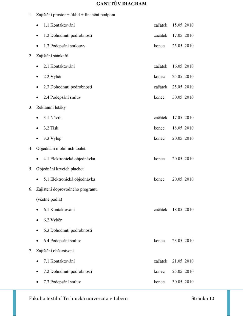 05. 2010 3.3 Výlep konec 20.05. 2010 4. Objednání mobilních toalet 4.1 Elektronická objednávka konec 20.05. 2010 5. Objednání krycích plachet 5.1 Elektronická objednávka konec 20.05. 2010 6.