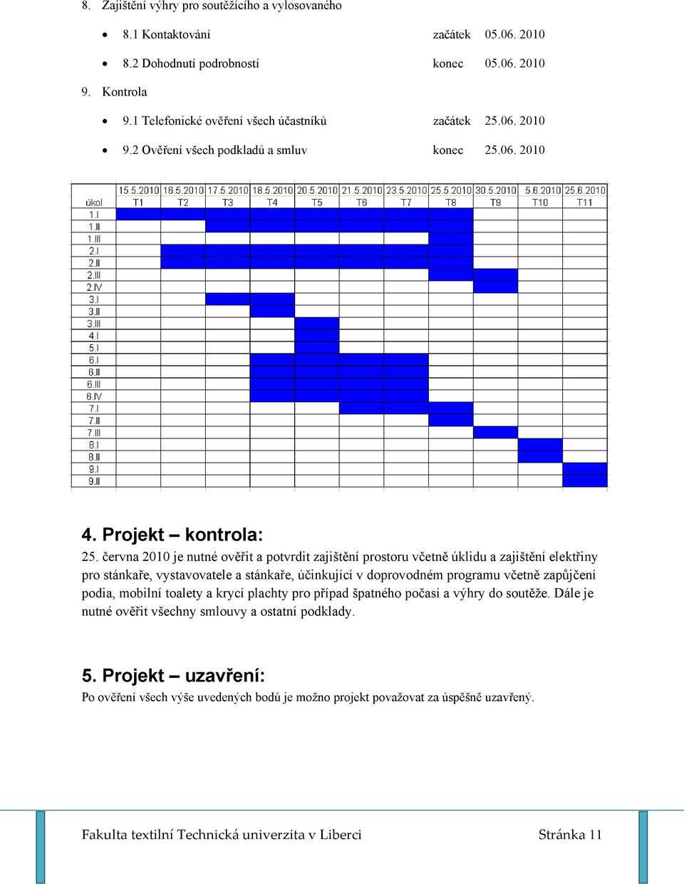 června 2010 je nutné ověřit a potvrdit zajištění prostoru včetně úklidu a zajištění elektřiny pro stánkaře, vystavovatele a stánkaře, účinkující v doprovodném programu včetně zapůjčení