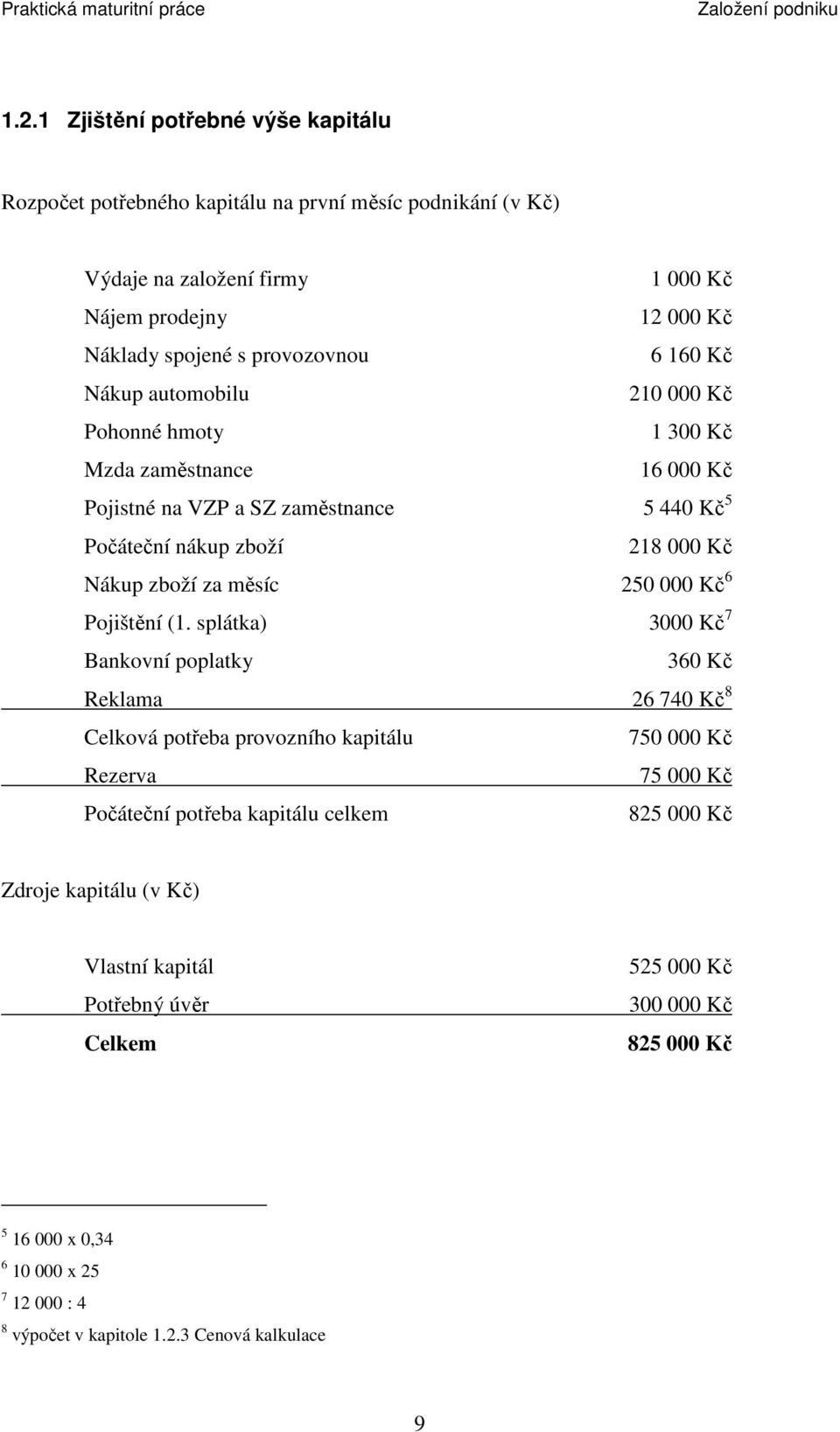 Nákup automobilu 210 000 Kč Pohonné hmoty 1 300 Kč Mzda zaměstnance 16 000 Kč Pojistné na VZP a SZ zaměstnance 5 440 Kč 5 Počáteční nákup zboží 218 000 Kč Nákup zboží za měsíc 250 000 Kč 6