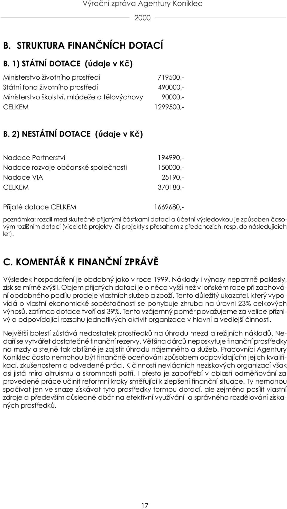 2) NESTÁTNÍ DOTACE (údaje v Kè) Nadace Partnerství 194990,- Nadace rozvoje obèanské spoleènosti 150000,- Nadace VIA 25190,- CELKEM 370180,- Pøijaté dotace CELKEM 1669680,- poznámka: rozdíl mezi