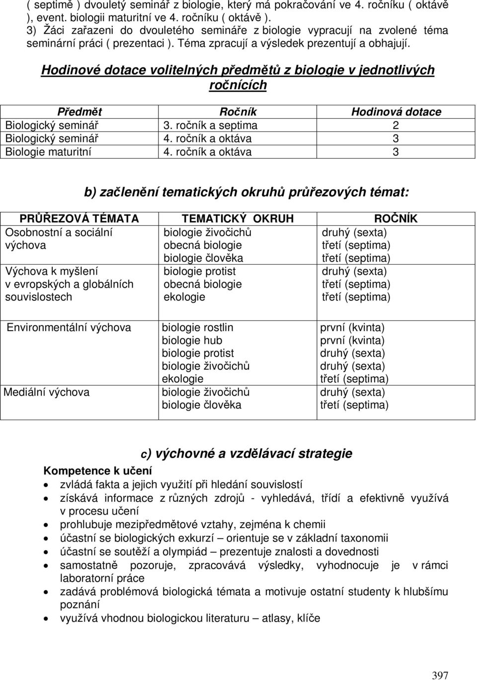 roník a septima 2 Biologický seminá 4. roník a oktáva 3 Biologie maturitní 4.