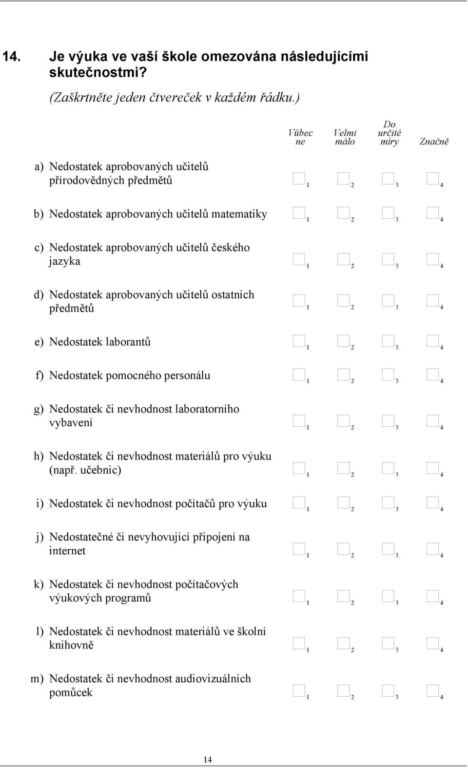 d) Nedostatek aprobovaných učitelů ostatních předmětů e) Nedostatek laborantů f) Nedostatek pomocného personálu g) Nedostatek či nevhodnost laboratorního vybavení h) Nedostatek či nevhodnost