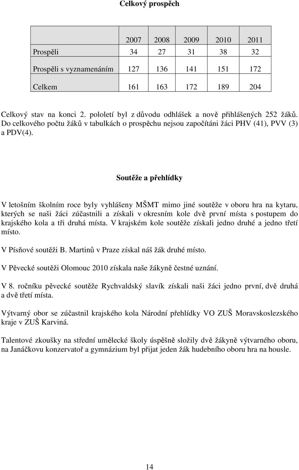 Soutěže a přehlídky V letošním školním roce byly vyhlášeny MŠMT mimo jiné soutěže v oboru hra na kytaru, kterých se naši žáci zúčastnili a získali v okresním kole dvě první místa s postupem do