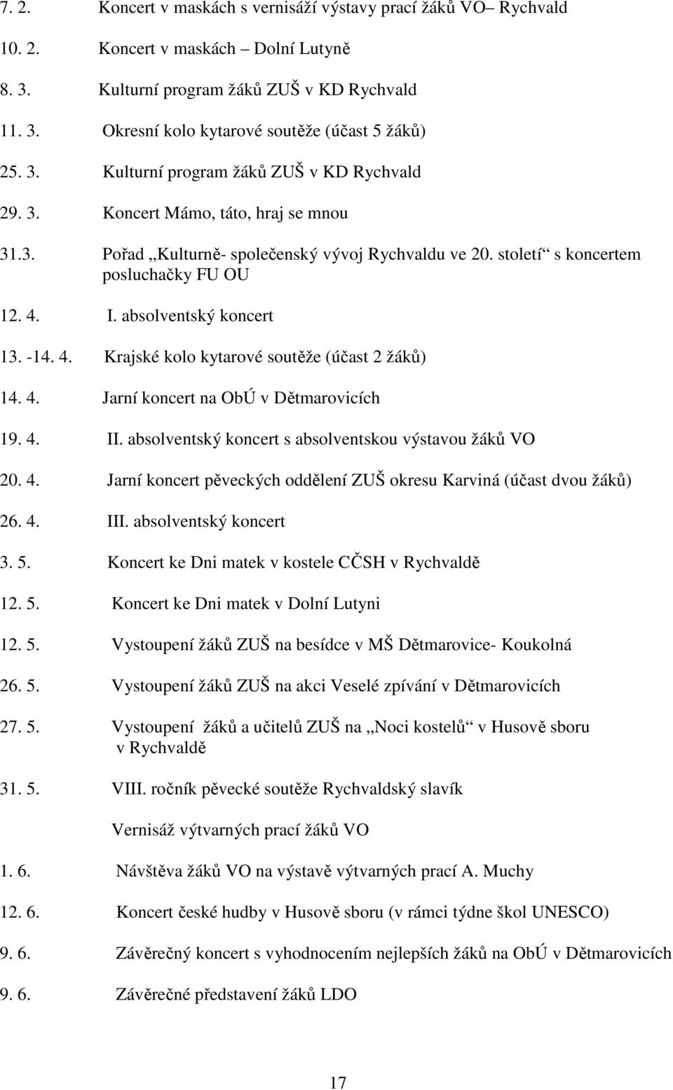 absolventský koncert 13. -14. 4. Krajské kolo kytarové soutěže (účast 2 žáků) 14. 4. Jarní koncert na ObÚ v Dětmarovicích 19. 4. II. absolventský koncert s absolventskou výstavou žáků VO 20. 4. Jarní koncert pěveckých oddělení ZUŠ okresu Karviná (účast dvou žáků) 26.