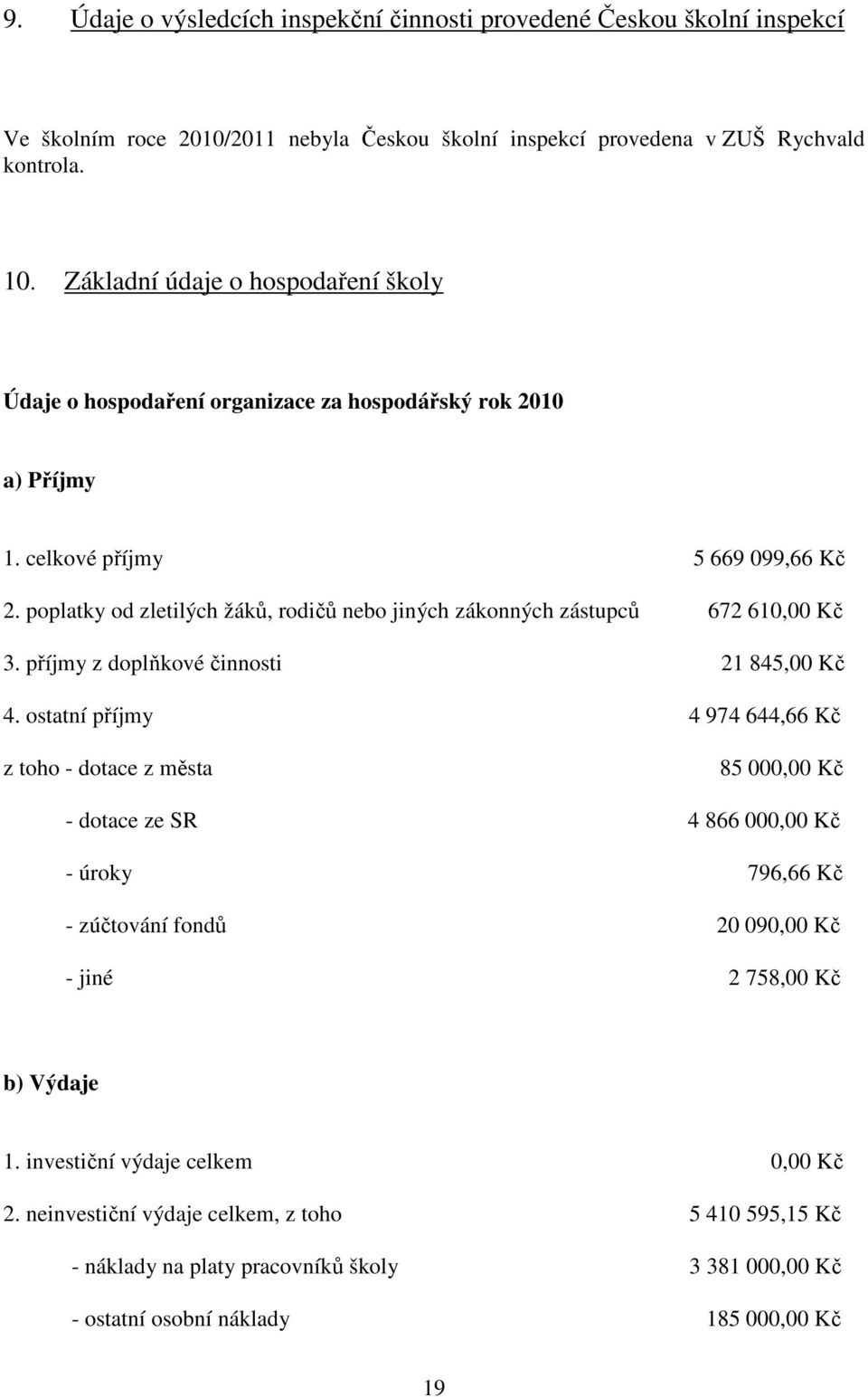 poplatky od zletilých žáků, rodičů nebo jiných zákonných zástupců 672 610,00 Kč 3. příjmy z doplňkové činnosti 21 845,00 Kč 4.