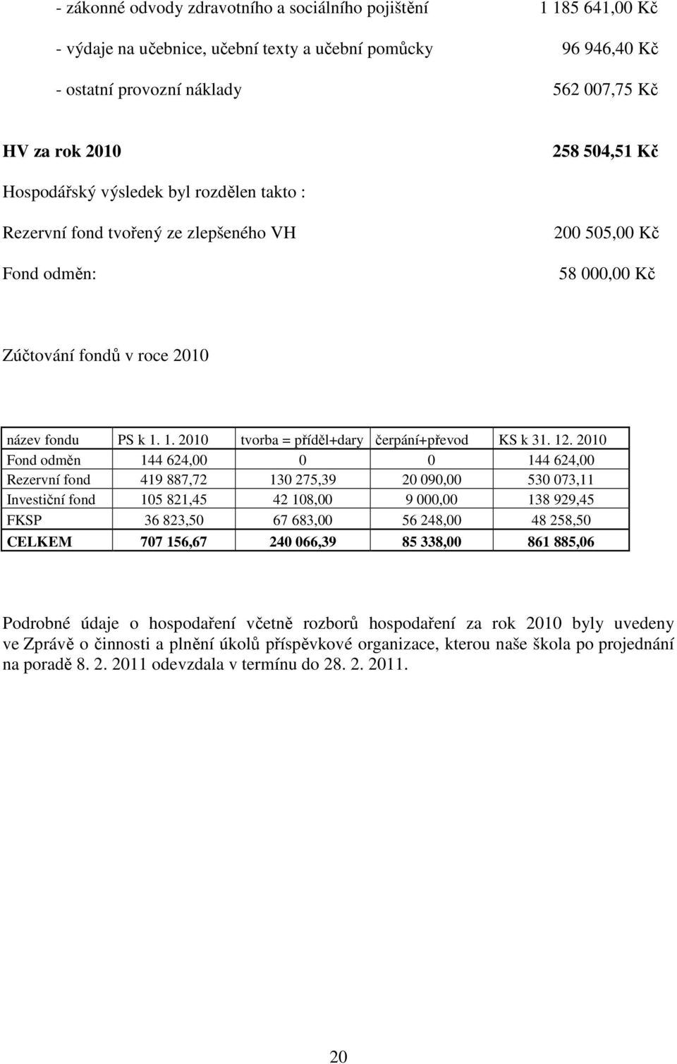 1. 2010 tvorba = příděl+dary čerpání+převod KS k 31. 12.