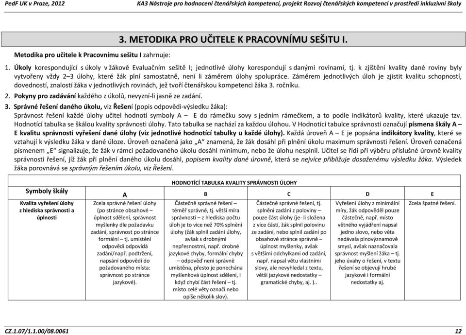 k zjištění kvality dané roviny byly vytvořeny vždy 2 3 úlohy, které žák plní samostatně, není li záměrem úlohy spolupráce.