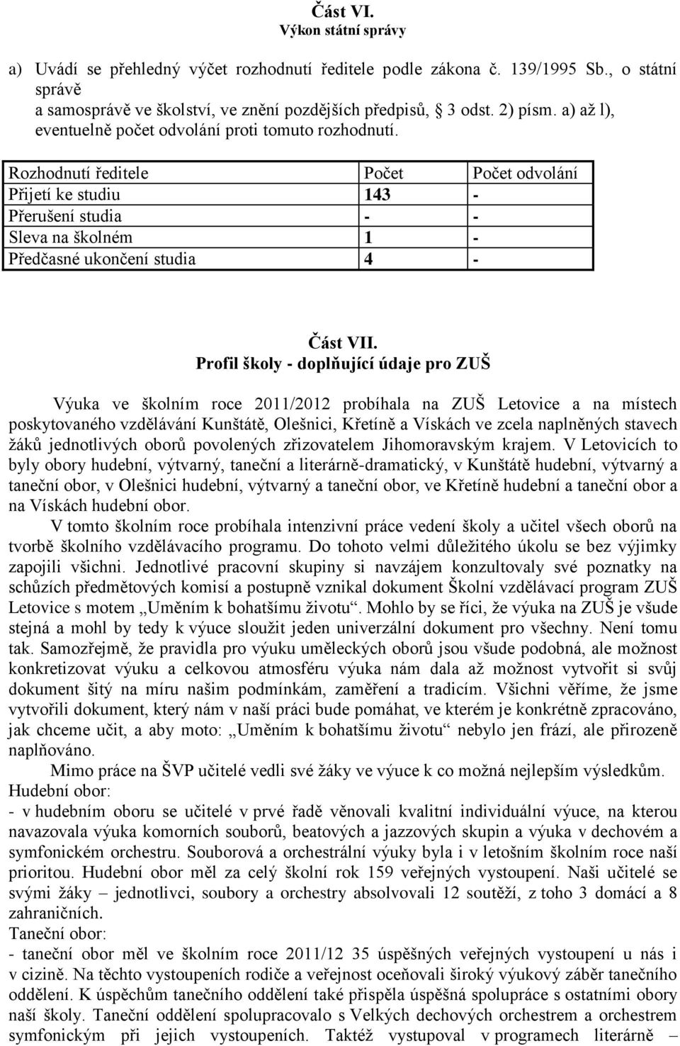 Rozhodnutí ředitele Počet Počet odvolání Přijetí ke studiu 143 - Přerušení studia - - Sleva na školném 1 - Předčasné ukončení studia 4 - Část VII.