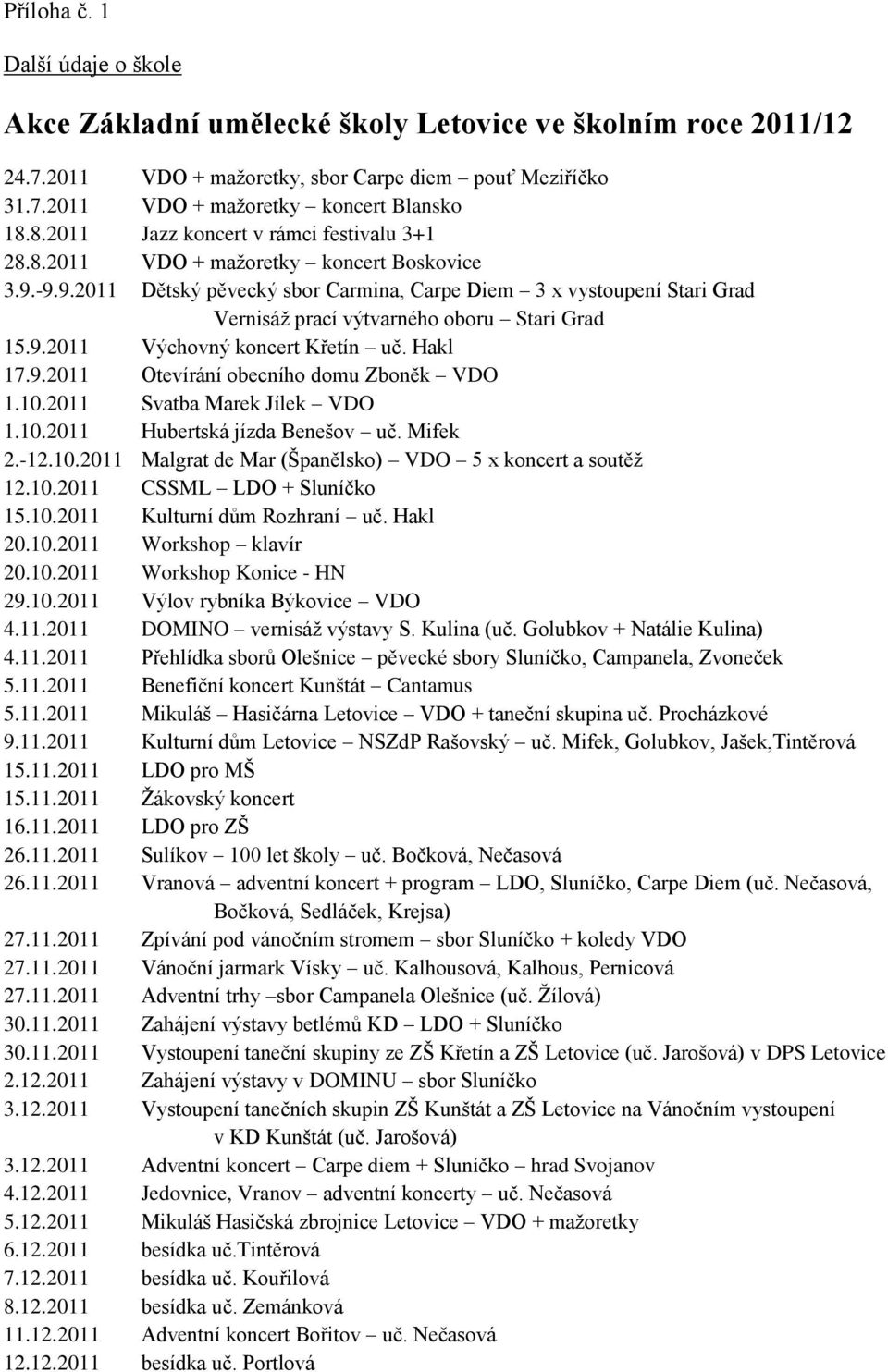 -9.9.2011 Dětský pěvecký sbor Carmina, Carpe Diem 3 x vystoupení Stari Grad Vernisáž prací výtvarného oboru Stari Grad 15.9.2011 Výchovný koncert Křetín uč. Hakl 17.9.2011 Otevírání obecního domu Zboněk VDO 1.