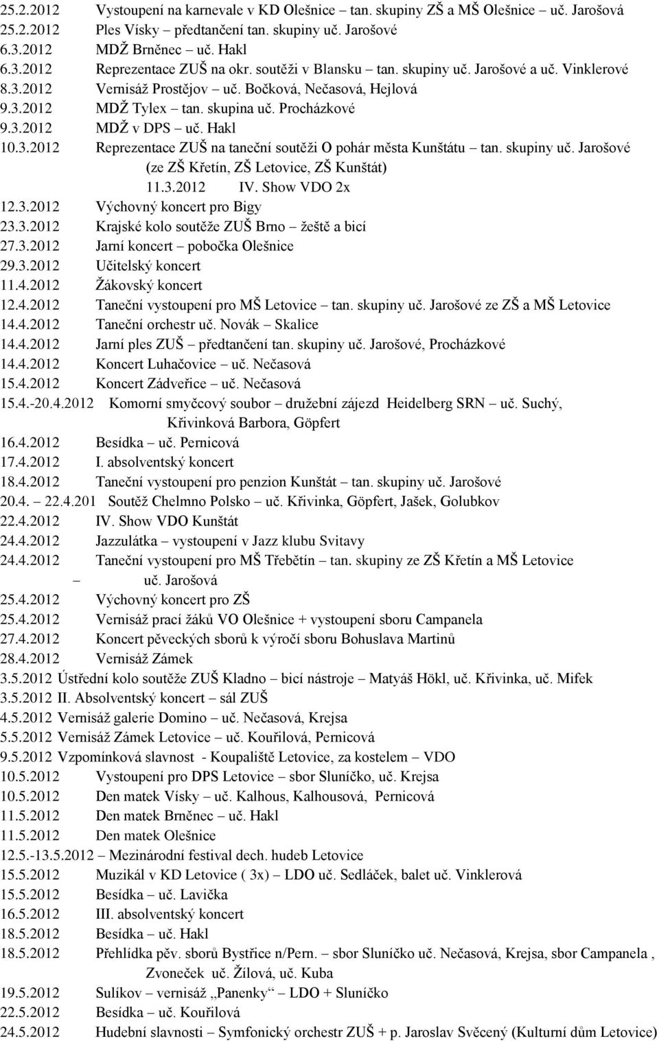3.2012 Reprezentace ZUŠ na taneční soutěži O pohár města Kunštátu tan. skupiny uč. Jarošové (ze ZŠ Křetín, ZŠ Letovice, ZŠ Kunštát) 11.3.2012 IV. Show VDO 2x 12.3.2012 Výchovný koncert pro Bigy 23.3.2012 Krajské kolo soutěže ZUŠ Brno žeště a bicí 27.