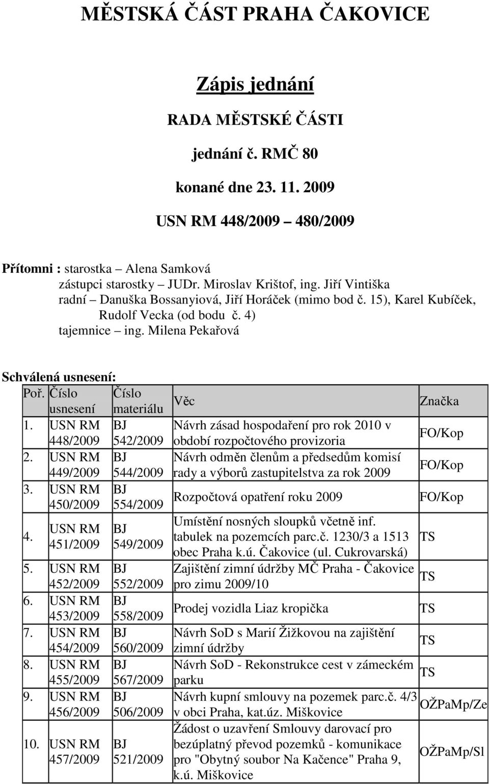 Číslo Číslo usnesení materiálu Věc Značka 1. BJ Návrh zásad hospodaření pro rok 2010 v 448/2009 542/2009 období rozpočtového provizoria FO/Kop 2.