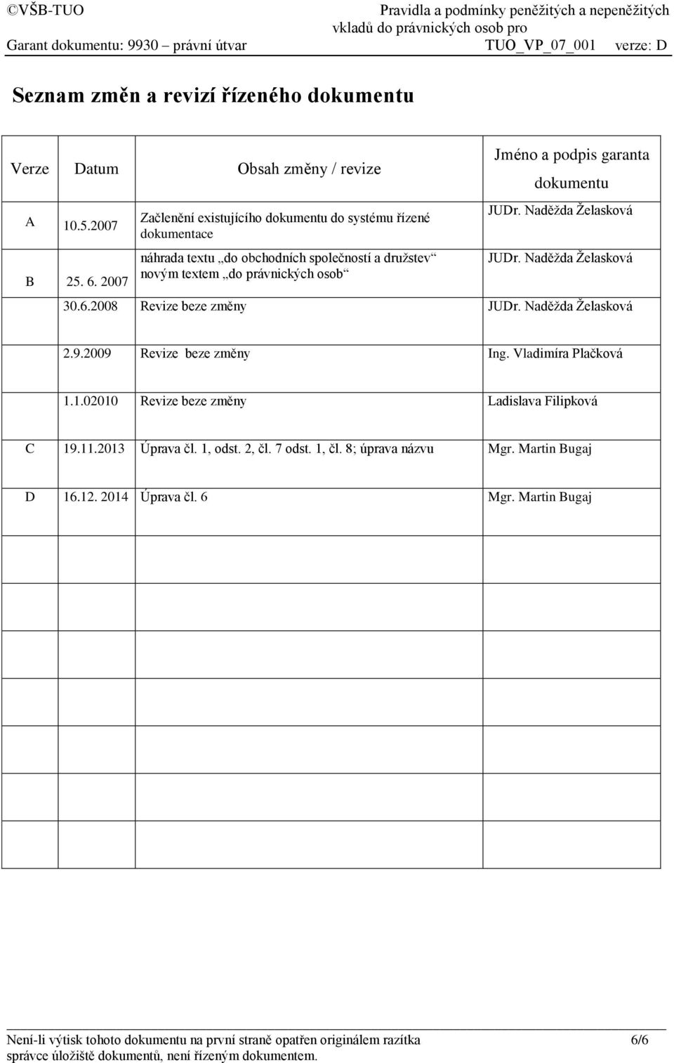 garanta dokumentu JUDr. Naděžda Želasková JUDr. Naděžda Želasková 30.6.2008 Revize beze změny JUDr. Naděžda Želasková 2.9.2009 Revize beze změny Ing. Vladimíra Plačková 1.