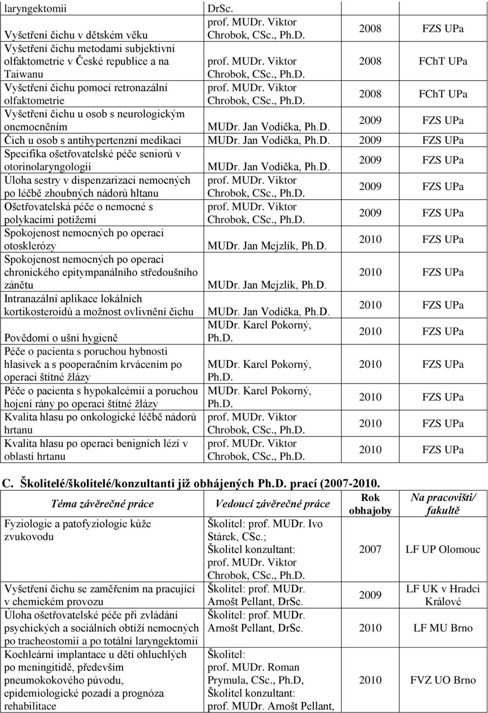 Jan Vodička, Specifika ošetřovatelské péče seniorů v otorinolaryngologii MUDr.